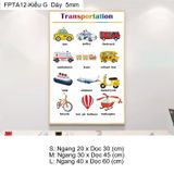  Tranh Fomex EPeBen Hình trang trí lớp học tiếng Anh mẫu giáo, thư viện, lớp học thêm, cơ sở đào tạo, hình nền dán tường 
