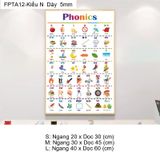  Tranh Fomex EPeBen Hình trang trí lớp học tiếng Anh mẫu giáo, thư viện, lớp học thêm, cơ sở đào tạo, hình nền dán tường 