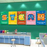  Tranh Fomex EPeBen Hình trang trí lớp học tiếng Anh mẫu giáo, thư viện, lớp học thêm, cơ sở đào tạo, hình nền dán tường 