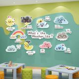  Tranh Fomex EPeBen Hình trang trí lớp học tiếng Anh mẫu giáo, thư viện, lớp học thêm, cơ sở đào tạo, hình nền dán tường 