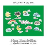  Tranh Fomex EPeBen Hình trang trí lớp học tiếng Anh mẫu giáo, thư viện, lớp học thêm, cơ sở đào tạo, hình nền dán tường 