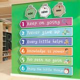  Tranh Fomex EPeBen Hình trang trí lớp học tiếng Anh mẫu giáo, thư viện, lớp học thêm, cơ sở đào tạo, hình nền dán tường 