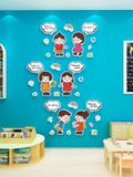  Tranh Fomex EPeBen Hình trang trí lớp học tiếng Anh mẫu giáo, thư viện, lớp học thêm, cơ sở đào tạo, hình nền dán tường 