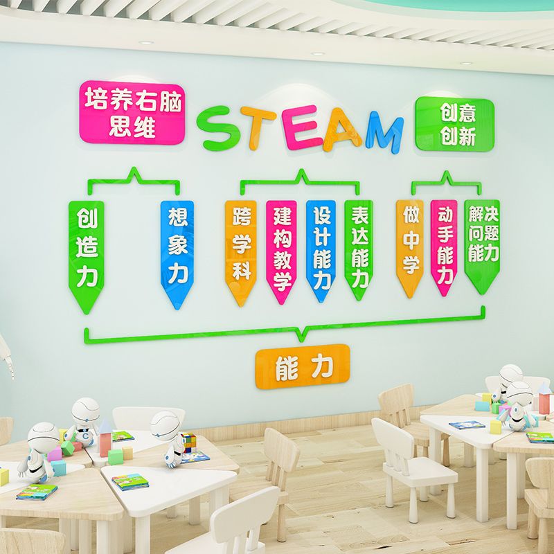  Tranh mica EPeBen dán tường nổi 3d hình STEAM decor trang trí Phòng Các môn học, Sáng tạo, Thí Nghiệm, Tin Học, tiểu học 