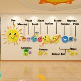  Tranh mica EPeBen dán tường nổi 3d Thiên hà lung linh trang trí Phòng cho bé, Phòng ngủ 