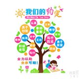  Tranh mica EPeBen dán tường nổi 3d hình Bảng Số Đếm bé học Phép Tính Nhân trang trí Lớp Tiếng Anh, Mầm Non, mẫu giáo 