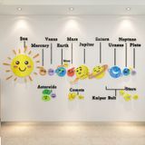  Tranh mica EPeBen dán tường nổi 3d Thiên hà lung linh trang trí Phòng cho bé, Phòng ngủ 