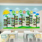  Tranh mica EPeBen dán tường nổi 3d Hệ thống cơ thể người decor trang trí Phòng cho bé, Phòng ngủ, Phòng khách, Mẫu giáo 