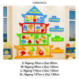  Tranh mica EPeBen dán tường nổi 3d Hình Tháp Dinh Dưỡng trang trí Phòng cho bé, Phòng khách, Mầm Non, Mẫu Giáo 