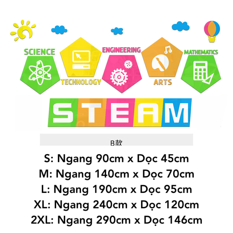  Tranh mica EPeBen dán tường nổi 3d hình STEAM decor trang trí Phòng Các môn học, Sáng tạo, Thí Nghiệm, Tin Học, tiểu học 