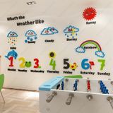  Tranh mica EPeBen dán tường nổi 3d hình các kiểu thời tiết và số đếm decor trang trí mầm non, phòng cho bé 