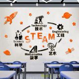  Tranh mica EPeBen dán tường nổi 3d hình Khoa học vũ trụ decor trang trí phòng cho bé, nhà trẻ (Có Tiếng Việt) 