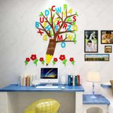  Tranh mica EPeBen dán tường nổi 3d hình cây chữ cái tiếng anh decor trang trí mầm non, phòng cho bé 