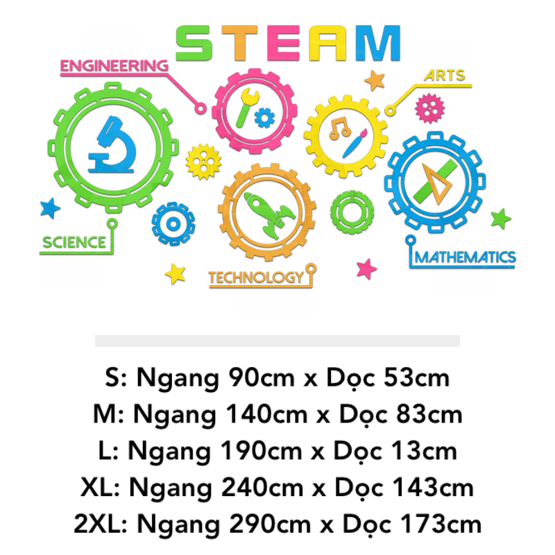  Tranh mica EPeBen dán tường nổi 3d hình STEAM decor trang trí Phòng Các môn học, Sáng tạo, Thí Nghiệm, Tin Học, tiểu học 