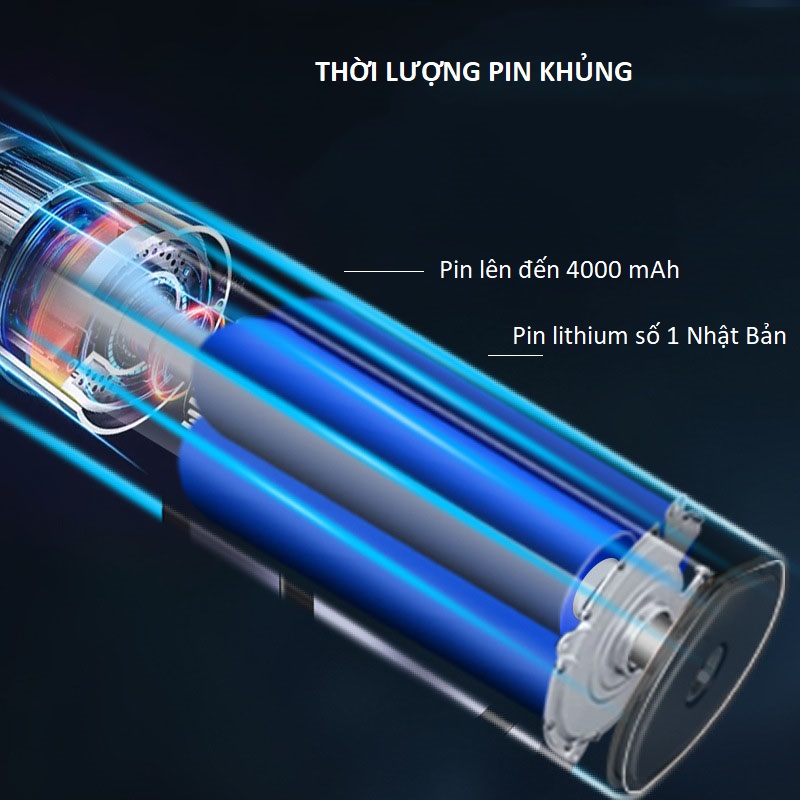 Aspiradora Inalámbrica Potente para Auto: Limpieza Inigualable en Cualquier Lugar - Aspiradora Inalambrica Potente Para Auto