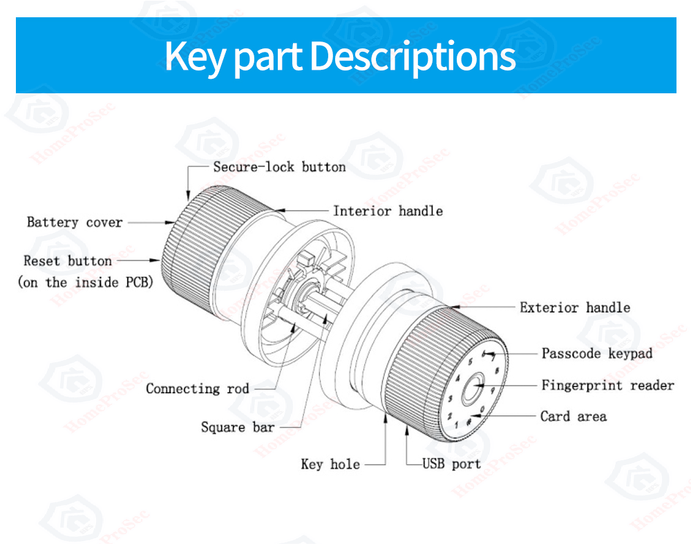  Khóa vân tay cửa gỗ HPS-  AF8 (TTlock) 