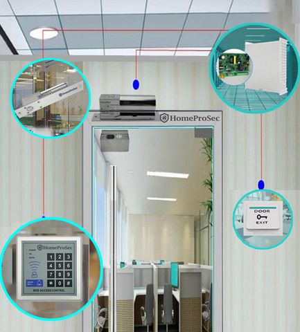 Khoá Từ Thông Minh Cửa Cổng