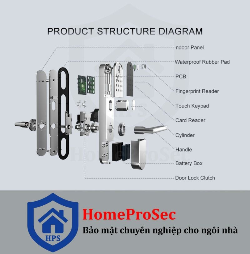  HPS- 3321B- Khóa vân tay wifi Homeprosec HPS- 3321B 