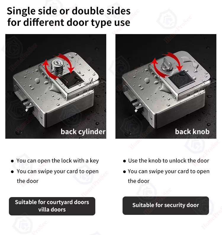  Khoá cổng Pin 01 vân tay  HPS- P22 CF ( APP ĐIỆN THOẠI - TÙY CHỌN) 