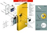  Khóa khách sạn thẻ từ HPS- H103 