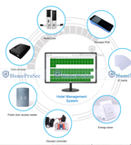  Bộ giải mã Encorder Miface M1 cho hệ thống khoá khach sạn 