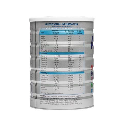 ROYAL AUSNZ - Sữa người già AGED CARE FORMULA