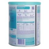 Sữa Nan HMO số 1 (800g)