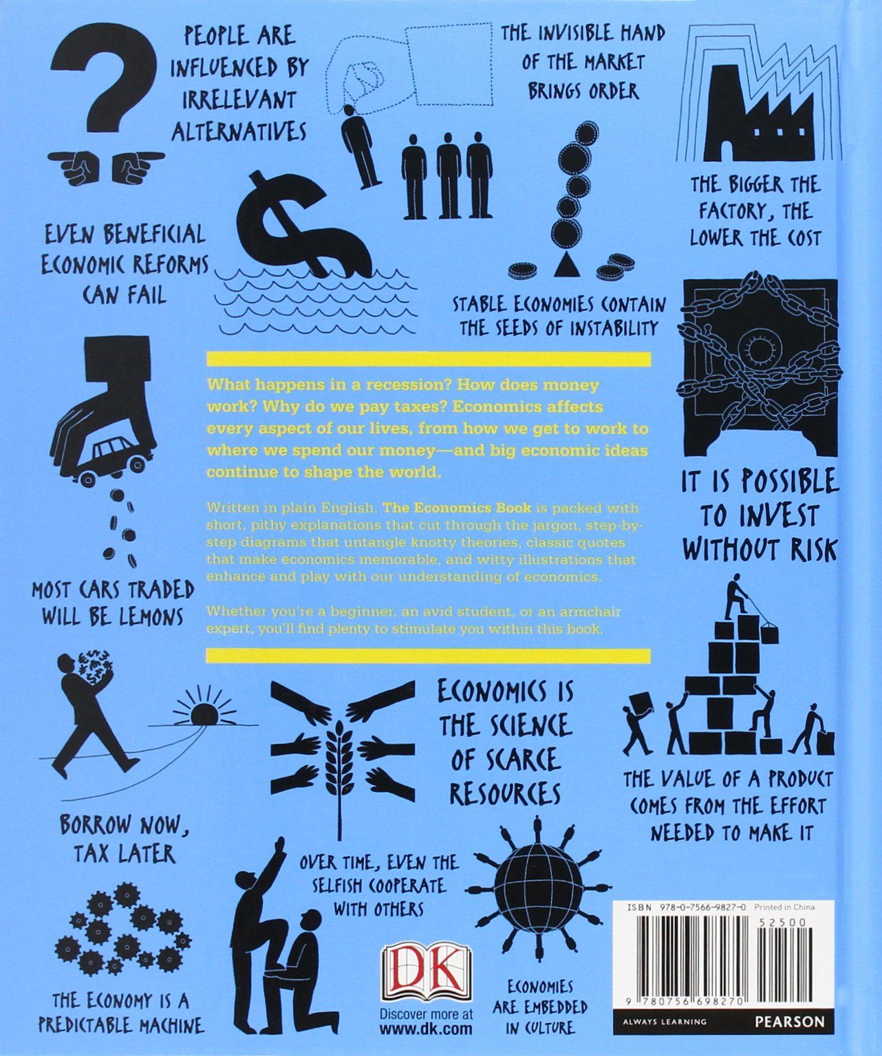 The Economics Book Big Ideas Simply Explained Ebooks Max30(01)
