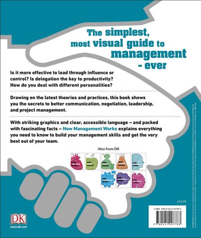 How Management Works: The Concepts Visually Explained