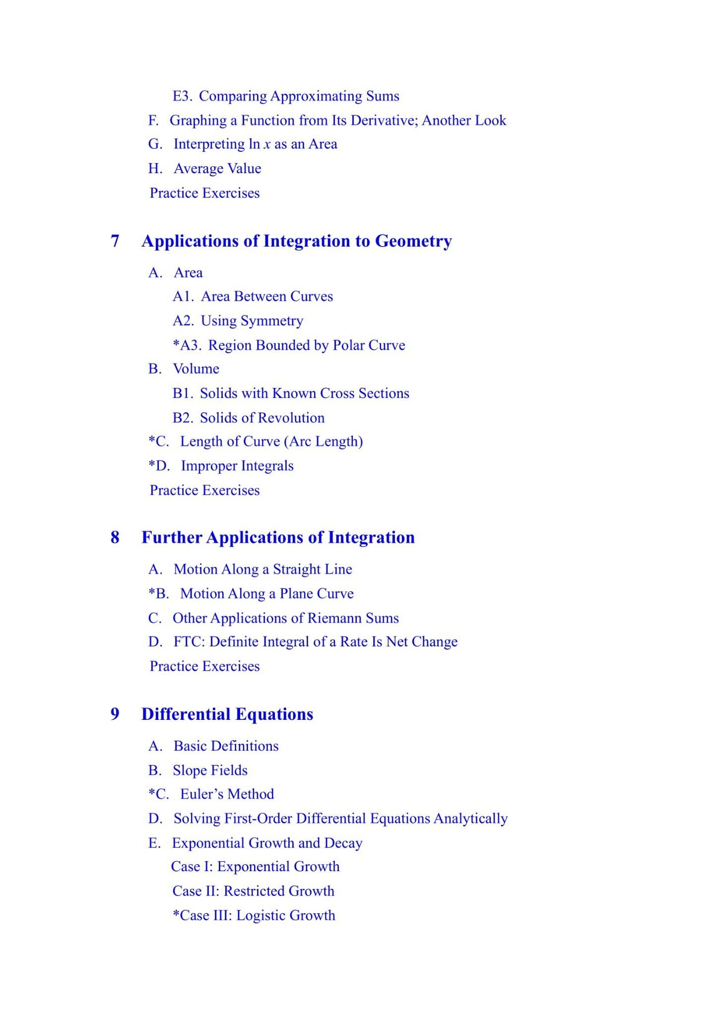 AP Calculus Premium, 2024 Ebooks Max30