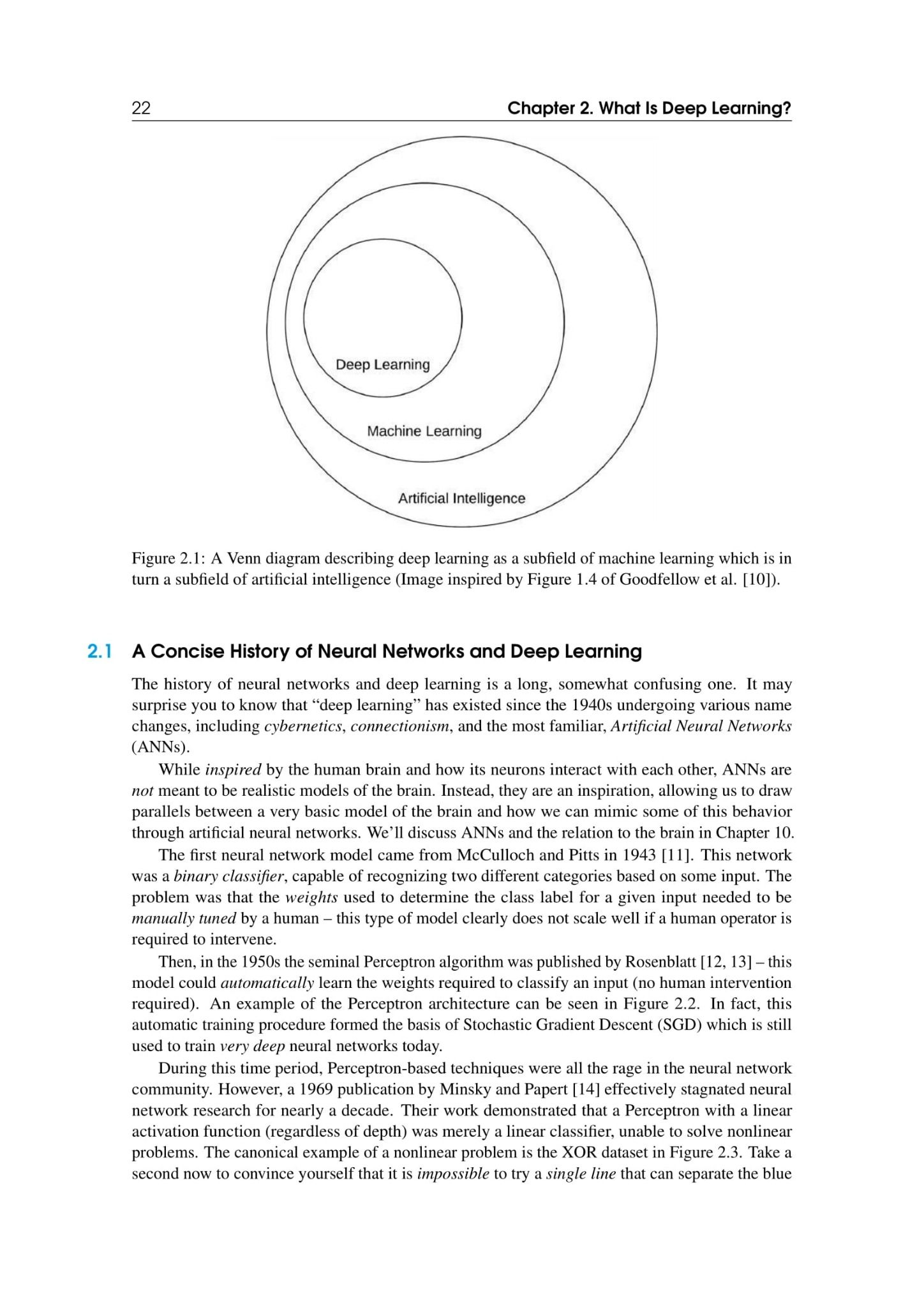 Deep learning for computer vision with python book e books max30