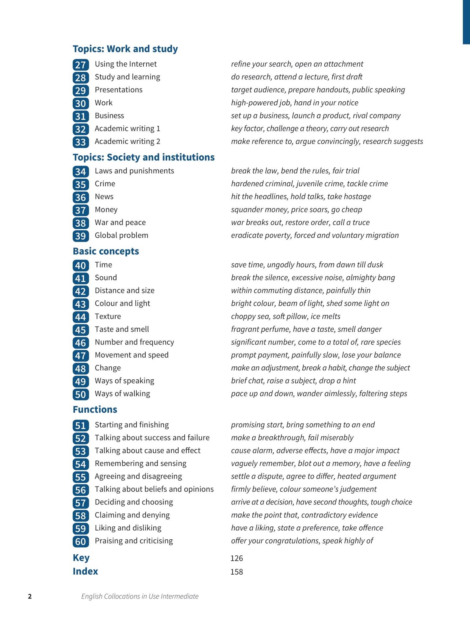 English Collocations in Use Intermediate Book with Answer, 2n edition Ebooks Max30