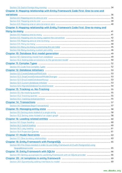 Entity Framework Notes for Professionals – E-books Max30