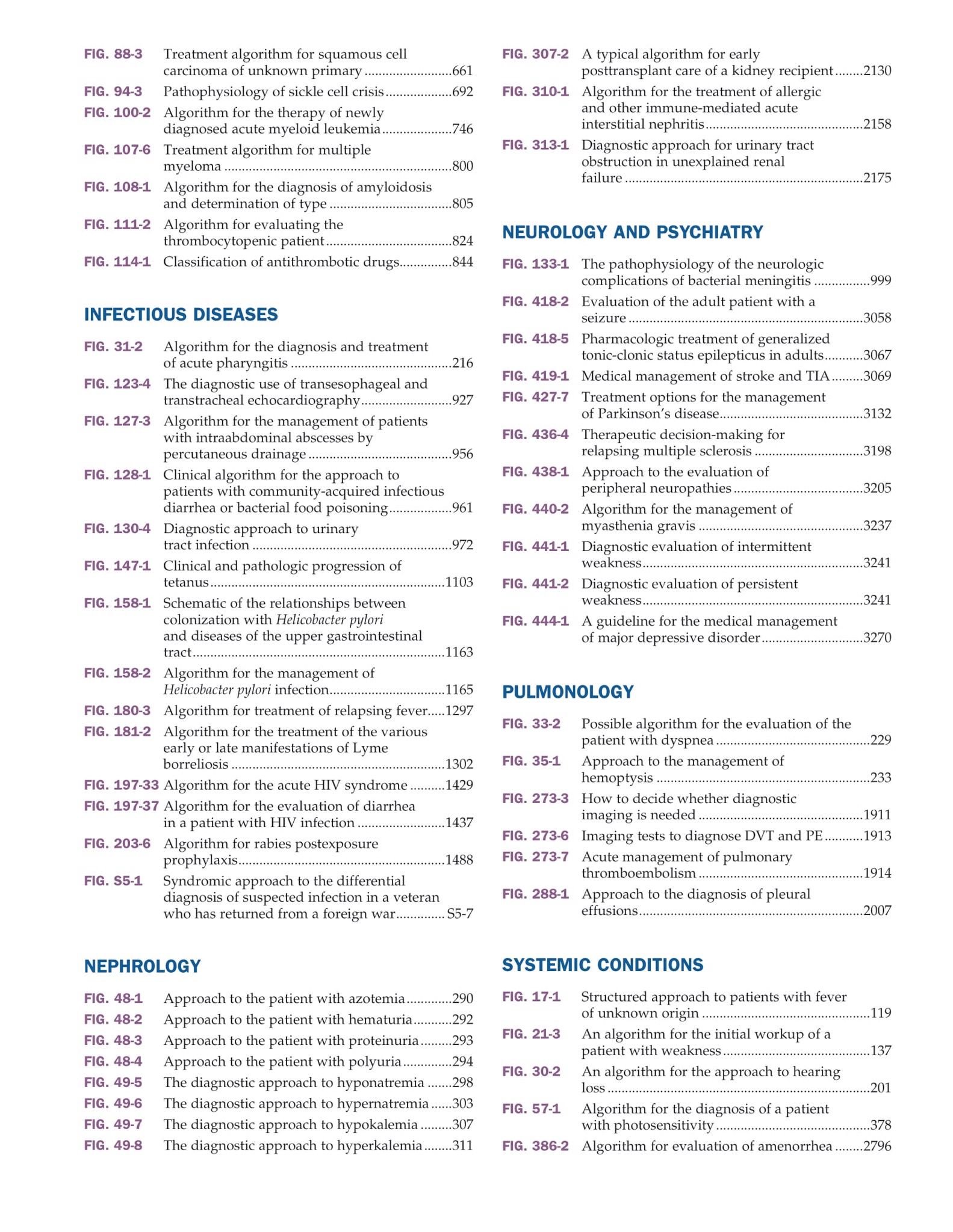Harrison's Principles of Internal Medicine, (Vol.1 & Vol.2 Harrison's Principles of Internal Medicine, (Vol.1 & Vol.2