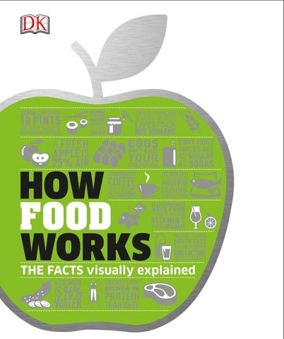 How Food Works. The Facts Visually Explained