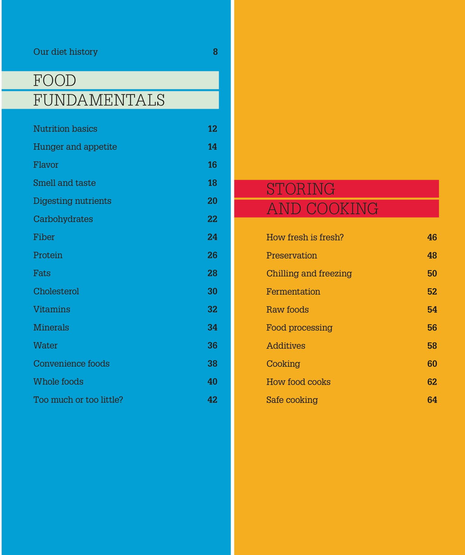 How Food Works. The Facts Visually Explained Ebooks Max30