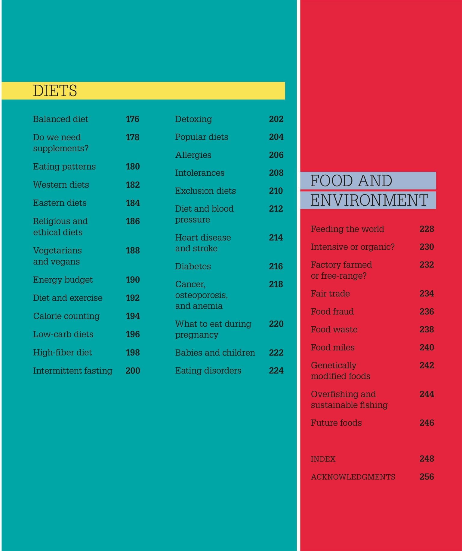 How Food Works. The Facts Visually Explained Ebooks Max30