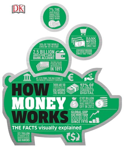 How Money Works. The Facts Visually Explained