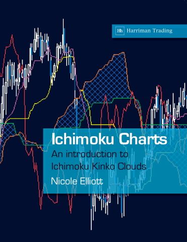 Ichimoku Charts: An Introduction to Ichimoku Kinko Clouds