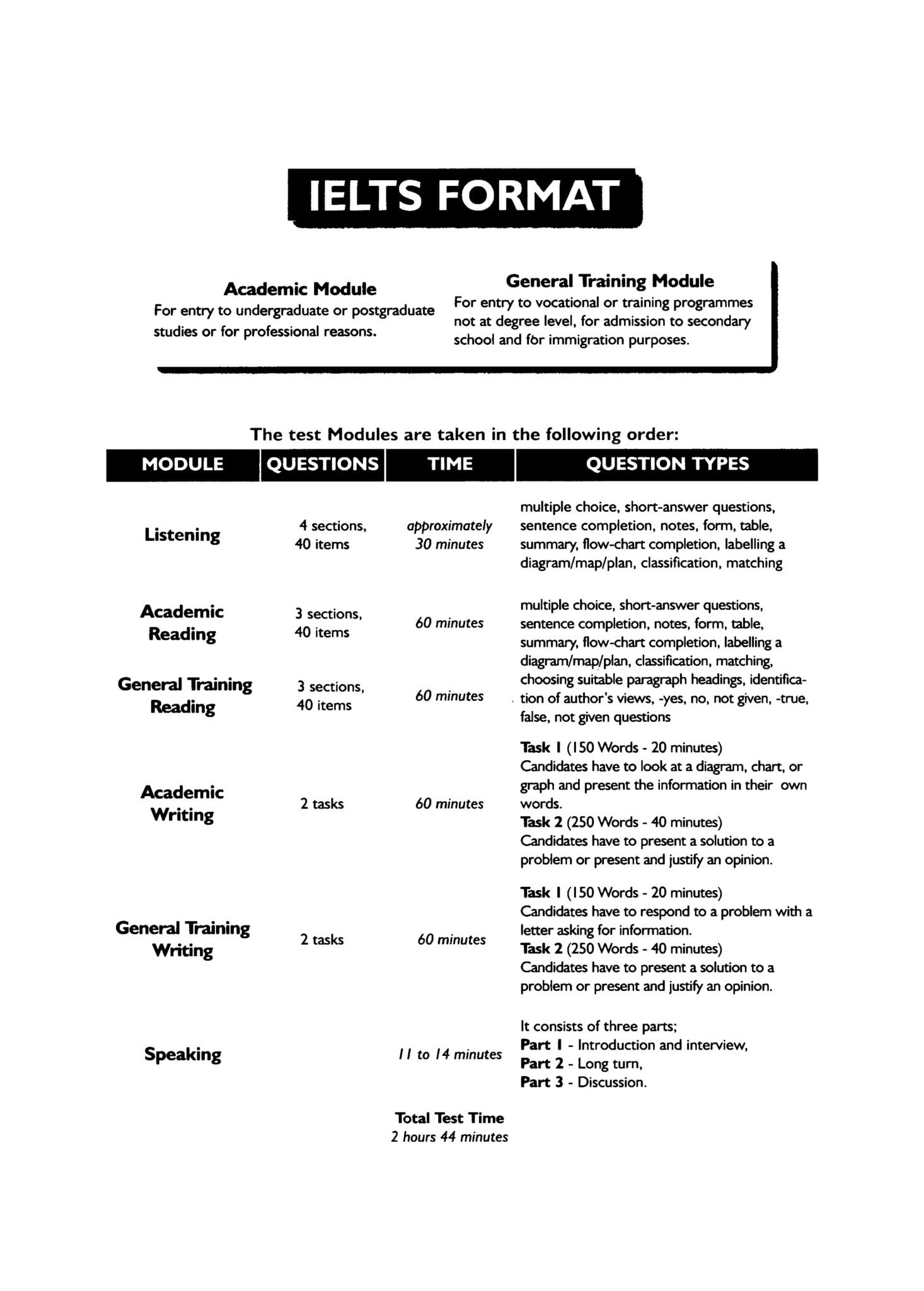 Chess-playing computer - IELTS Reading: paragraph headings - IELTS Success  with Kiwiprofesor