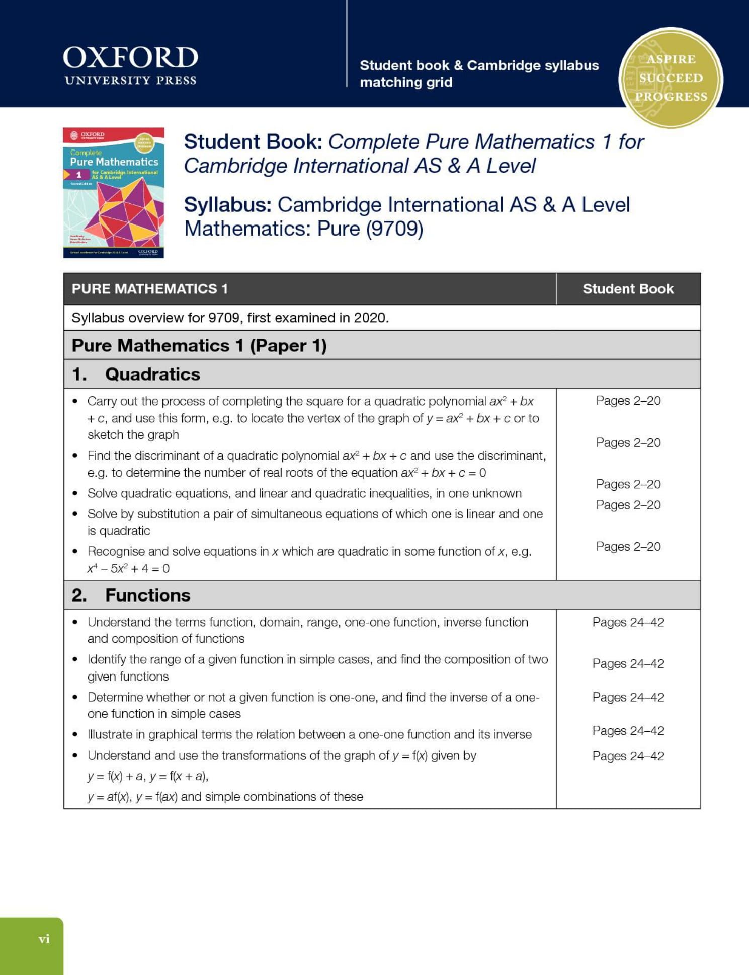 Complete Pure Mathematics 1 for Cambridge International AS & A Level