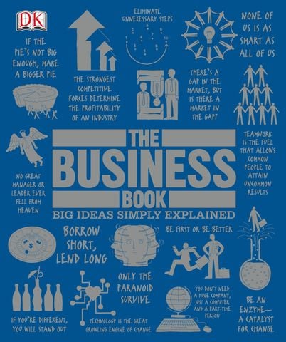 The Business Book: Big Ideas Simply Explained