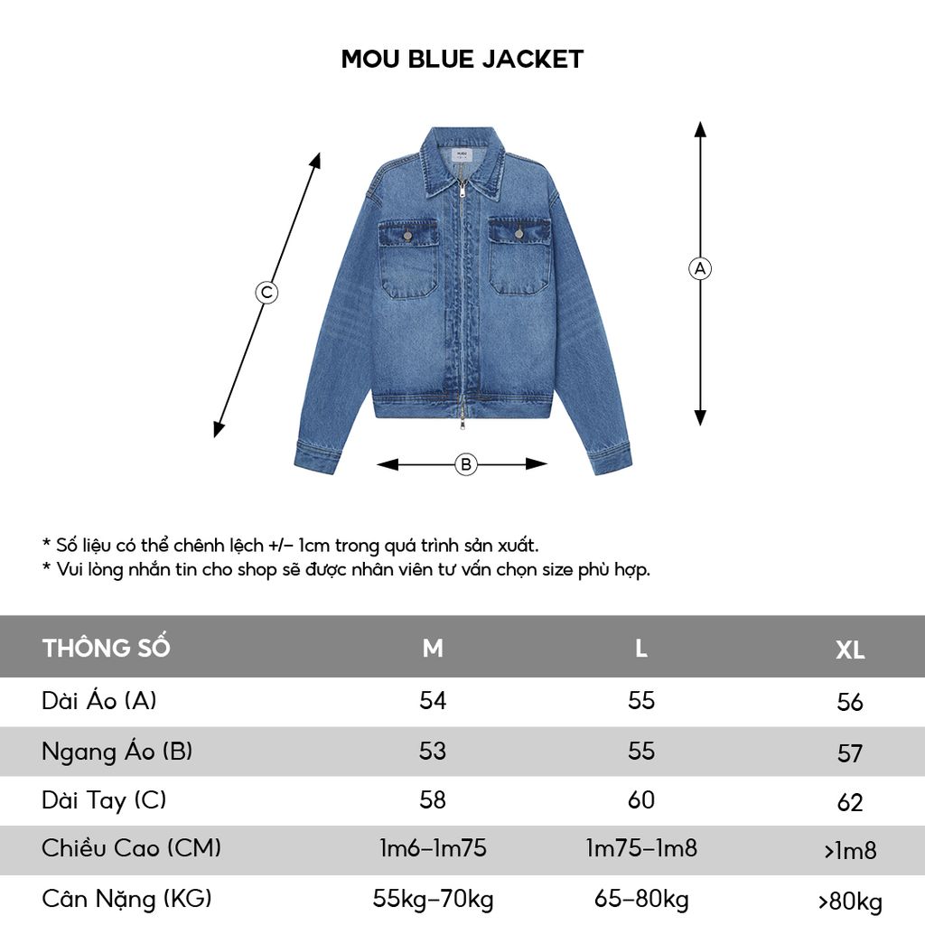 MOU BLUE JACKET – HUGU