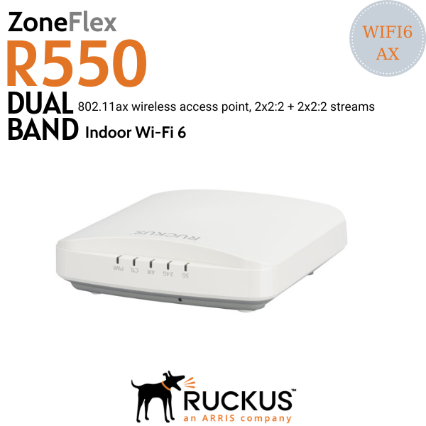 Inside R550 Ruckus And R510 Ruckus BỘ PHÁT WIFI RUCKUS ZONEFLEX R550 Wi-Fi 6 AX