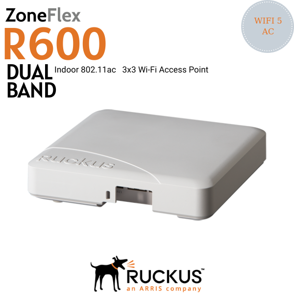 BỘ PHÁT WIFI RUCKUS ZONEFLEX R600