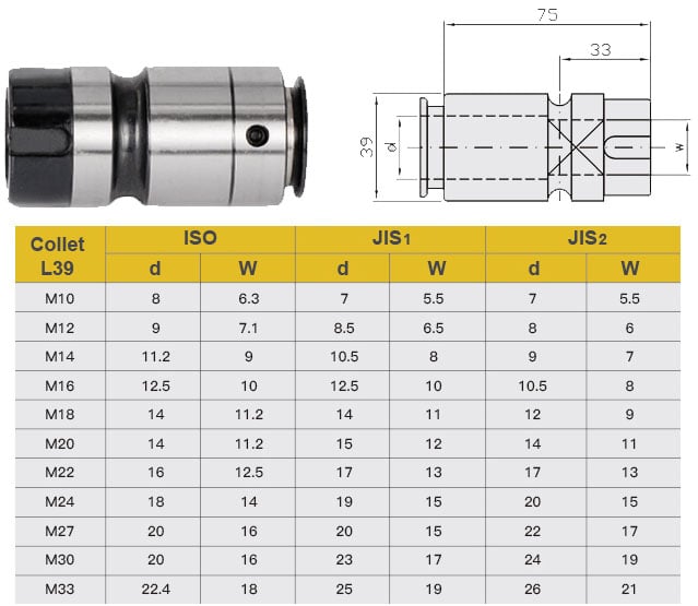 Collet kẹp mũi ta rô L39 phi 39mm