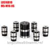L0516B18 Đầu kẹp mũi taro M5-M16