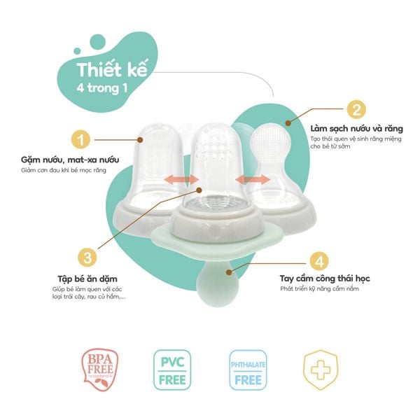 FARLIN Bộ Túi Nhai, Gặm Nướu Và Bàn Chải Mát Xa Nướu Silicone Cho Bé