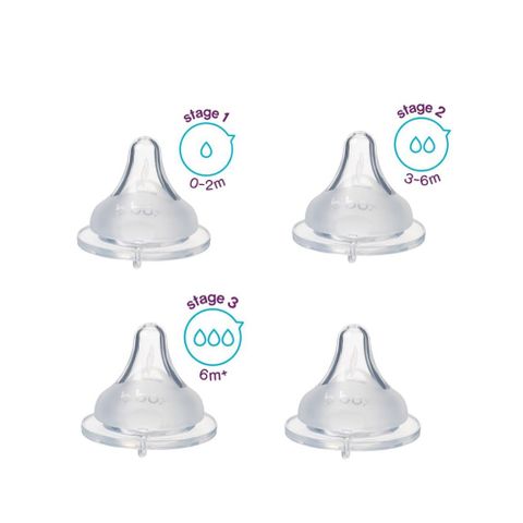 B.BOX BỘ 2 NÚM TI THAY THẾ TIỆN LỢI CHO BÌNH SỮA PPSU PHÙ HỢP VỚI TỪNG GIAI ĐOẠN CỦA BÉ