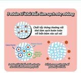  Tẩy vết bẩn quần áo Mao Bao 500g 